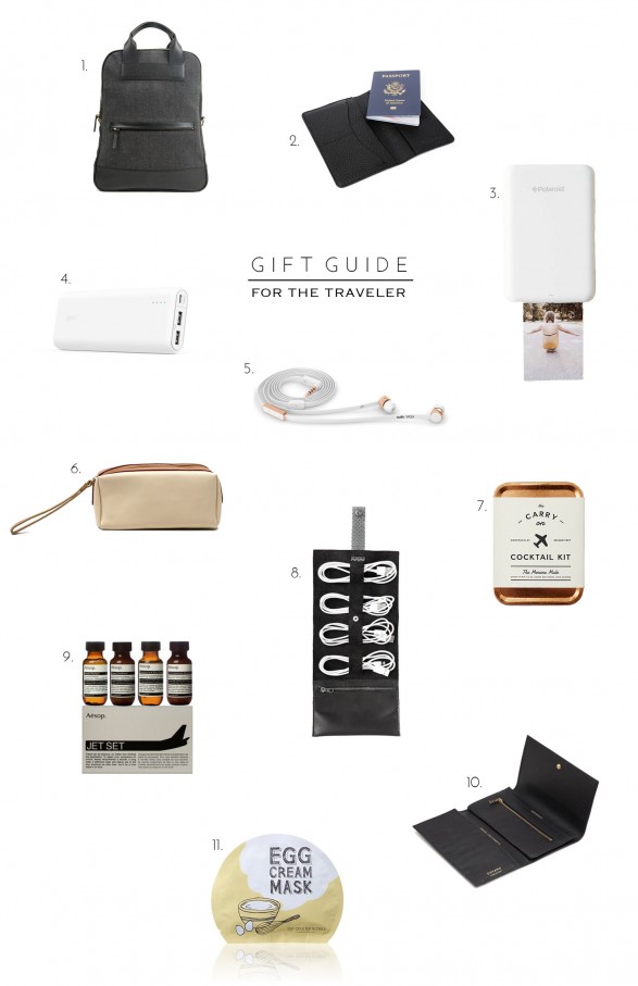 Shop: Gift Guide for the Traveler - Homey Oh My